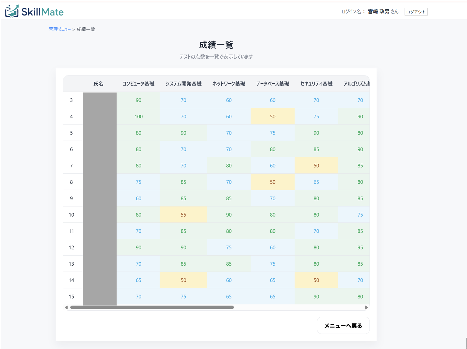 成績管理